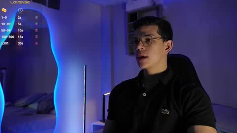 Marco Sullivan online show from 02/13/26, 12:34