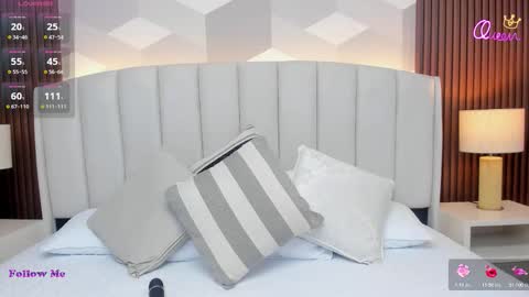 Aitana online show from 02/22/26, 02:02