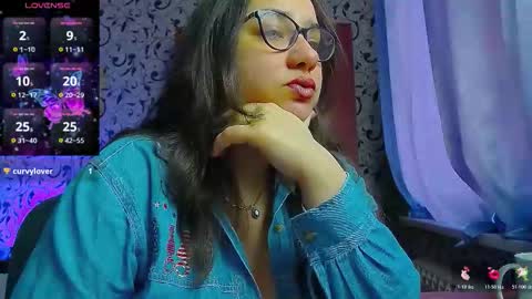 margosweet777 online show from 02/02/26, 08:13