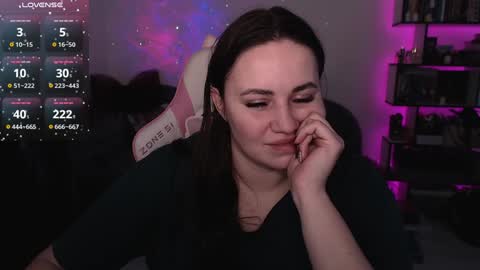 mari moore online show from 01/07/25, 08:56