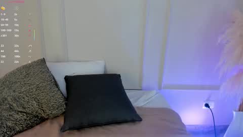 Maria Pettit online show from 11/30/25, 11:25