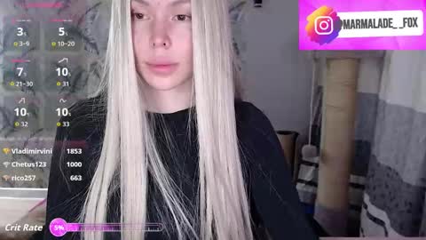 Marmalade Fox online show from 03/12/26, 04:35