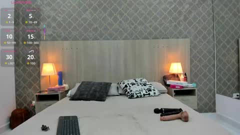 Martina online show from 04/17/26, 11:13