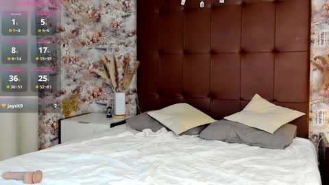 Mary  GMT 3 Mon Tue Wed Thu Fri 0300am - 0900am online show from 01/18/25, 01:30