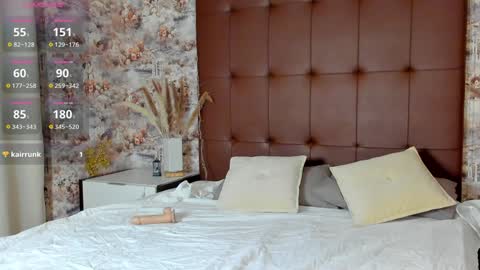 Mary  GMT 3 Mon Tue Wed Thu Fri 0300am - 0900am online show from 01/22/25, 01:20