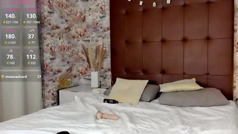 Mary  GMT 3 Mon Tue Wed Thu Fri 0300am - 0900am online show from 02/10/25, 01:14