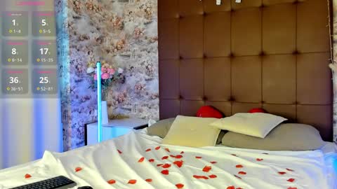 Mary  GMT 3 Mon Tue Wed Thu Fri 0300am - 0900am online show from 03/12/25, 01:14