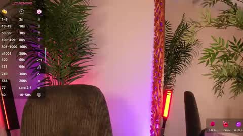 Mary online show from 01/16/26, 01:20