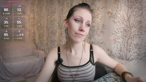 Mary Lou online show from 04/07/26, 06:36