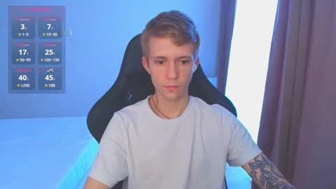 Max Gen with tats 24years  And Ethan without tats 20 years online show from 02/28/25, 04:54