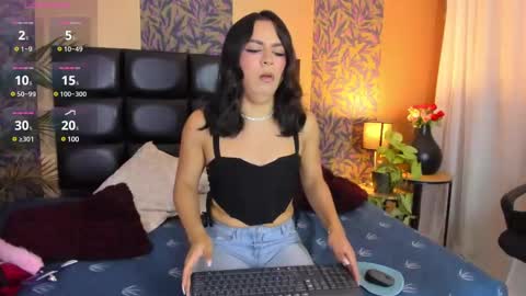 Snapshot of megan_al chatting on 02/28/25, 12:31 emily online show from 02/28/25, 12:31