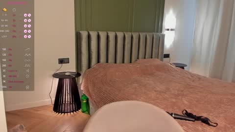 Stacy UTC 700   0800am-0200pm  online show from 12/04/24, 04:54