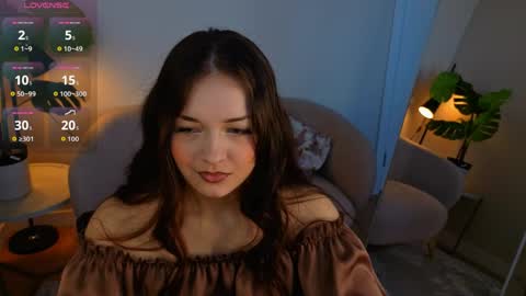 Snapshot of meganbutnotfox chatting on 04/19/26, 12:59 Megan online show from 04/19/26, 12:59
