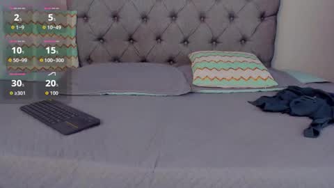 megansammy online show from 02/02/26, 07:56