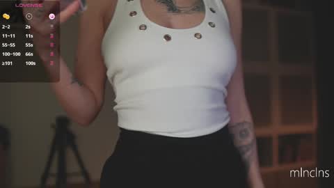 MELANIE  PVT ONLY 60TK PER MIN online show from 05/02/26, 06:24