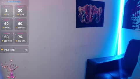 mel raise online show from 01/31/25, 04:47