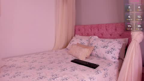 Melanie Miller online show from 01/19/25, 05:48