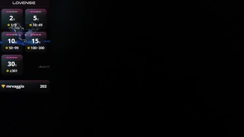 Melanie Parker online show from 02/11/25, 02:57