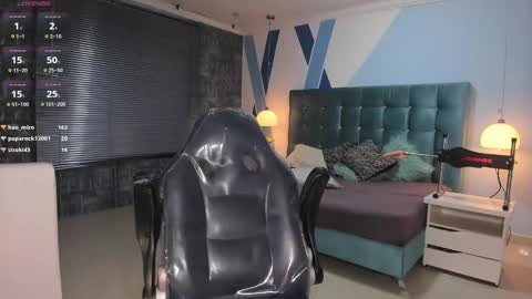 Snapshot of melanierioss_ chatting on 01/15/25, 03:50 online show from 01/15/25, 03:50