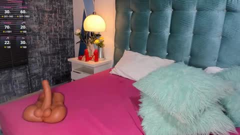 Snapshot of melanierioss_ chatting on 01/20/25, 03:50 online show from 01/20/25, 03:50