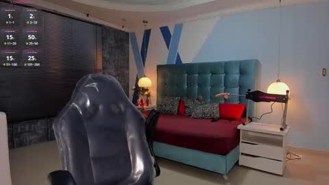 Snapshot of melanierioss_ chatting on 01/26/25, 12:54 online show from 01/26/25, 12:54