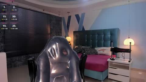 Snapshot of melanierioss_ chatting on 02/03/25, 12:36 online show from 02/03/25, 12:36