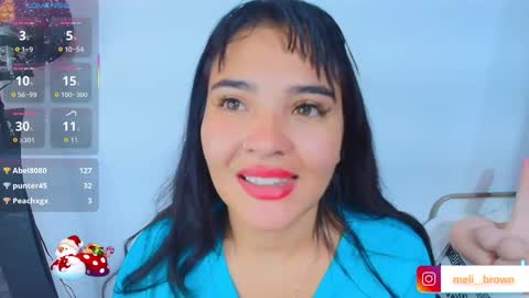    Independent model online show from 02/03/26, 06:22