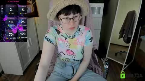 Melissa online show from 09/20/25, 03:24