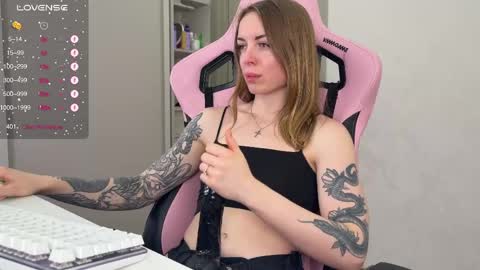 Melissaluvvv online show from 05/31/26, 06:09