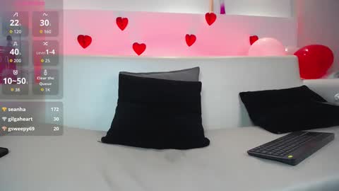 Melodi online show from 02/21/26, 03:35