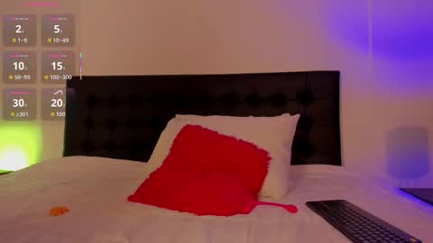 Snapshot of melody_evanss_ chatting on 02/23/26, 12:13 Melody Evans online show from 02/23/26, 12:13