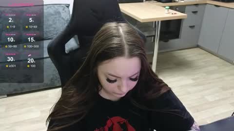 meowkelly online show from 03/09/26, 02:10