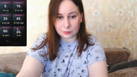 Cutie online show from 03/05/25, 01:42