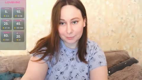 Cutie online show from 03/12/25, 01:25
