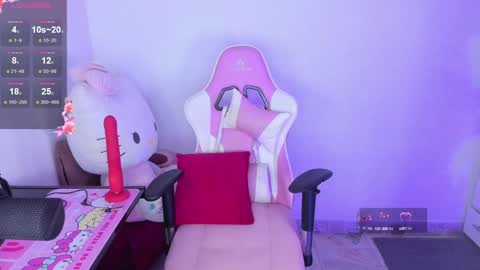 laura 3 i am independent model online show from 12/23/24, 04:01