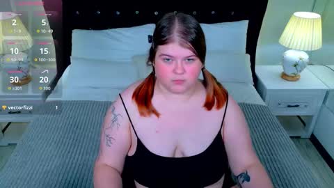 Sweet Mia online show from 10/01/25, 05:52