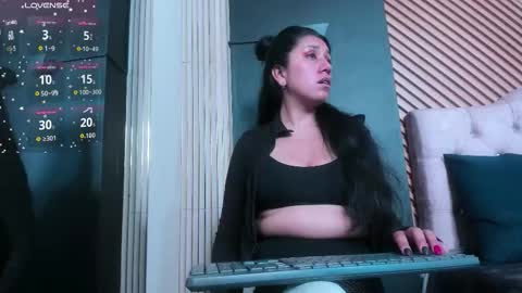 Mia Carter  Schedule 800 - 1430 gtm-5 online show from 03/13/26, 02:18