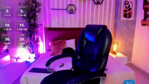 Mia Connor online show from 11/01/25, 07:49