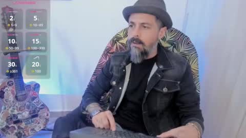 Snapshot of miguel_angeel_ chatting on 07/29/26, 05:00 Miguel Angel online show from 07/29/26, 05:00