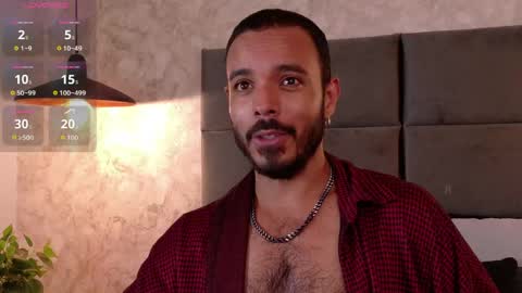 miguelsanfrancisco online show from 04/18/26, 06:12