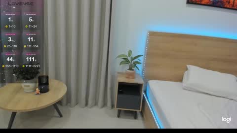 Miko now i live in Vietnam online show from 01/14/25, 10:38