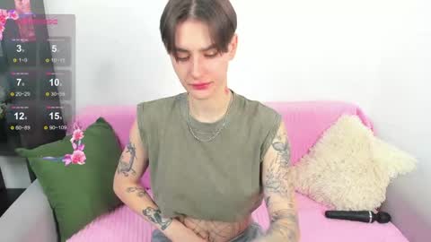 milenakeeks online show from 04/14/26, 01:33