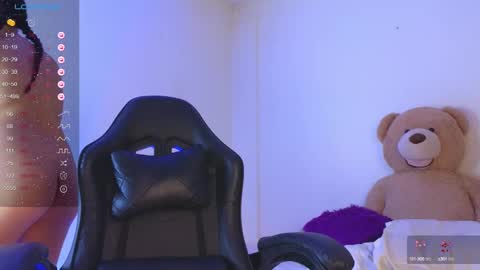 Milly online show from 01/20/25, 12:36