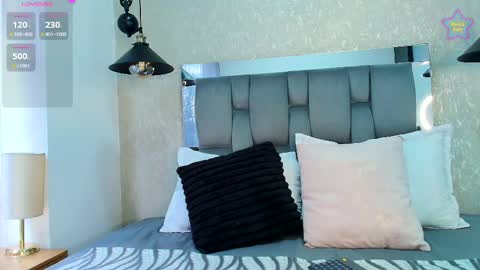  Milu Belucci  online show from 05/06/26, 02:33