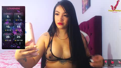 Mindy online show from 01/08/25, 05:05