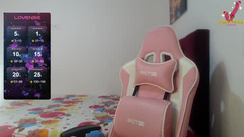 Mindy online show from 01/23/25, 01:45