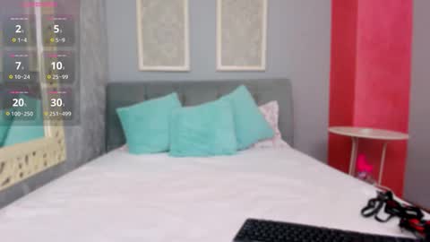 Mira online show from 01/07/26, 07:55