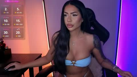 MishaBlueee online show from 04/08/26, 06:52