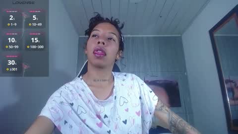 miss_sparkle666 online show from 11/08/25, 06:13