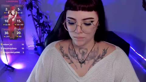 Missy Charlottte.  Hey remember to give me a thumbs up ty online show from 02/12/25, 10:03